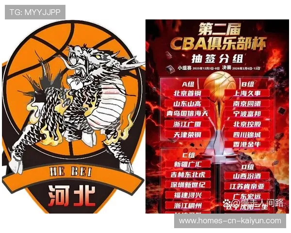 CBA推动俱乐部文化建设塑造独特城市标签,cba俱乐部名称大全